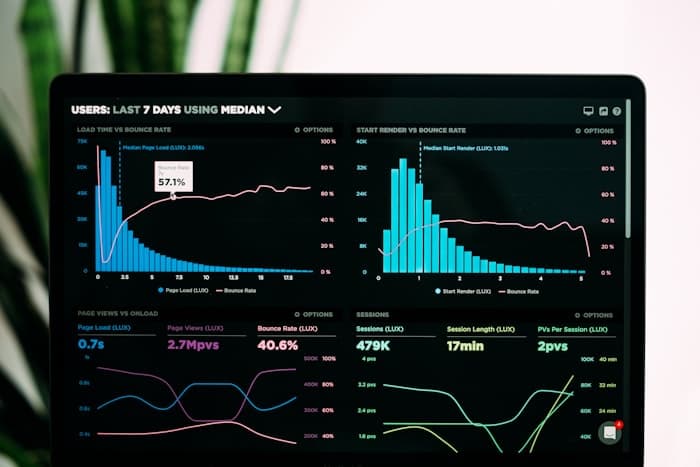 Revenue Intelligence